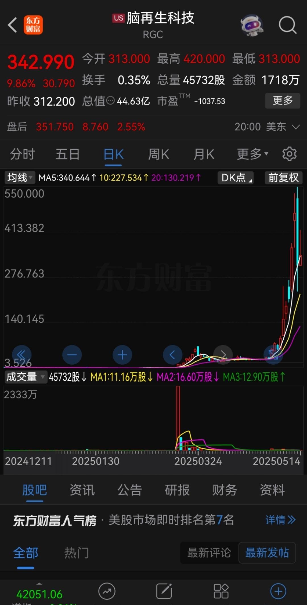 TRON走高势惊人，一夜飙升SEC%，加密市场沸腾